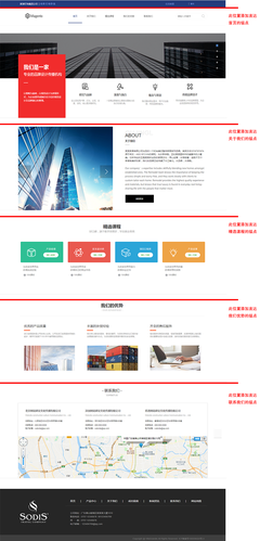深圳網(wǎng)站建設(shè)|模板建站|深圳響應(yīng)式建站-新萬(wàn)網(wǎng)絡(luò)