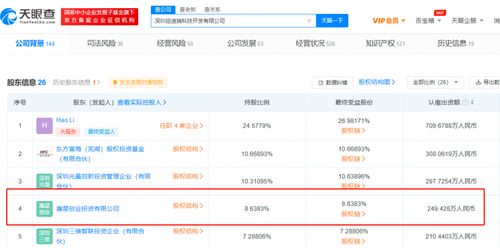 快訊 小米入股壓力觸控方案提供商紐迪瑞