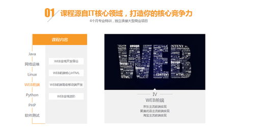 深圳web前端培訓(xùn)要學(xué)習(xí)哪些內(nèi)容