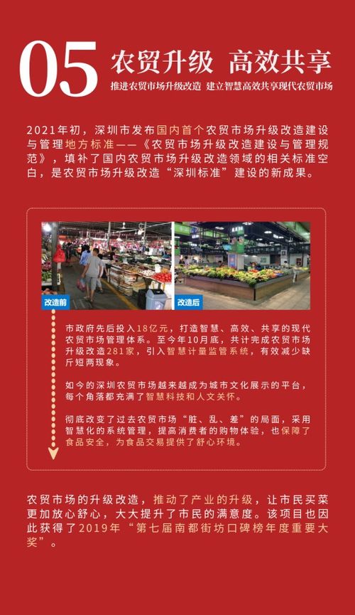 創(chuàng)城奮進(jìn) 守護(hù)食安 深圳以創(chuàng)新驅(qū)動(dòng)為食品產(chǎn)業(yè)高質(zhì)量發(fā)展注入強(qiáng)勁動(dòng)能